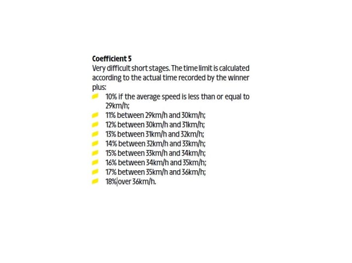 Tour-de-France-2022-Coefficient-5