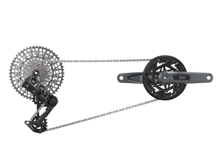Sram GX T-Type Eagle E-MTB Brose oder Brose Transmission AXS Gruppe - 1250 Euro