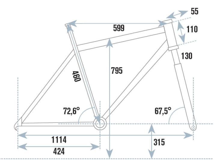   Spezielle Geometrie: Die Winkel und Längen sind für ein Hardtail ungewöhnlich. Aber das Ghost Asket ist schließlich ein All Mountain-Hardtail.