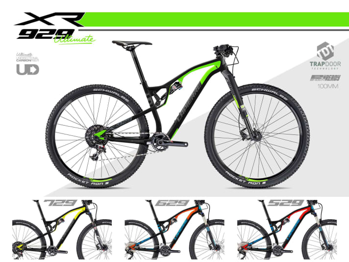   The four model variants of the XR