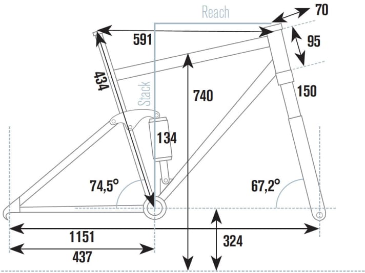 Specialized Rhyme Expert FSR 6Fattie