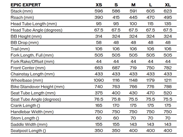   The geometry data of the Specialized Epic at a glance.