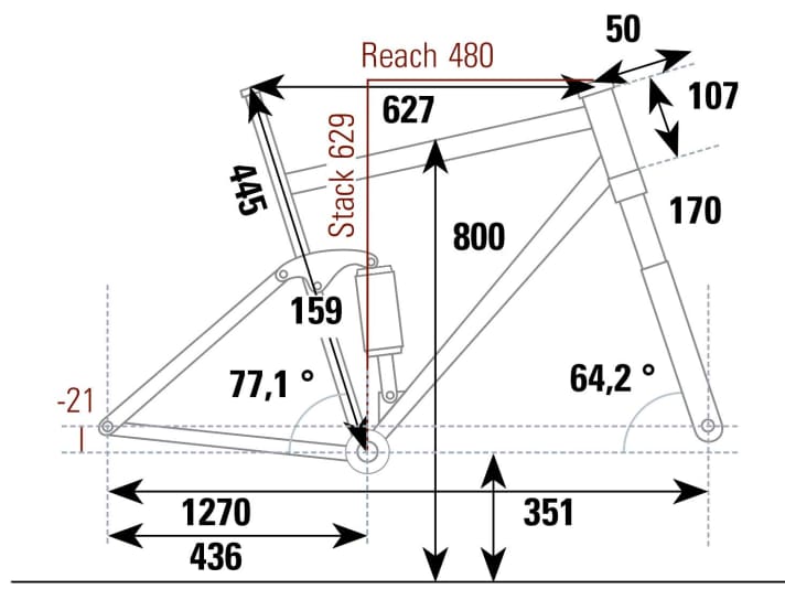 Yeti SB160 T1 - Geometriedaten