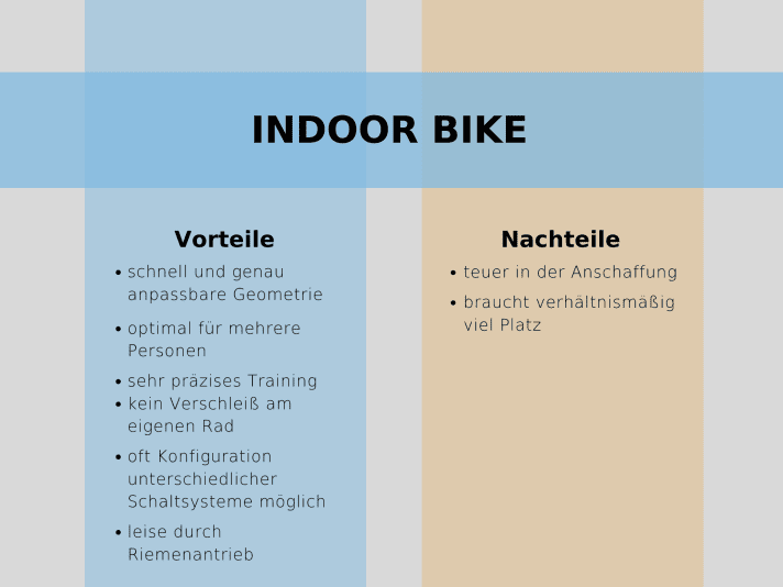 Aperçu : avantages et inconvénients du vélo d'intérieur 