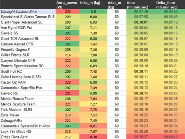 tour/bild4_d97012d2836a010a9d8aa4b074cc136b