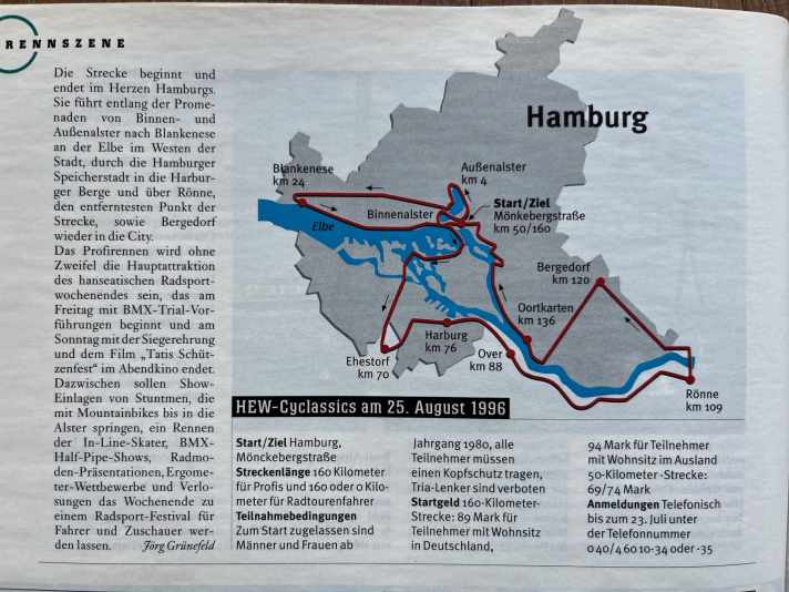 Preview of the first Cyclassics in TOUR 6/1996