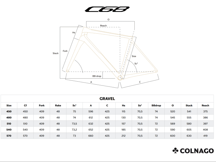 The geometry table of the new gravel bike from Colnago.