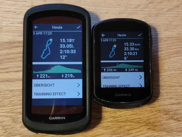 The picture shows the Edge 840 (right) in comparison with the Edge 1040 solar in a protective case (right).