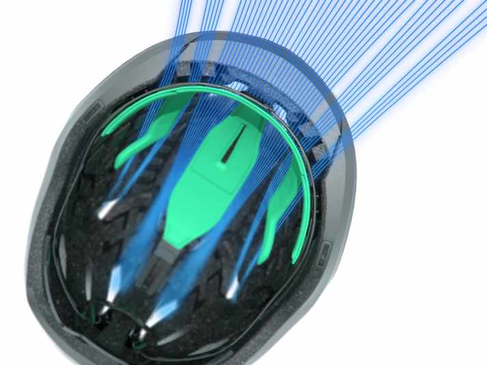 Das mit Kineticore bezeichnete Rotationssystem, grün markiert, soll die Sicherheit erhöhen und gleichzeitig die Belüftung optimieren.