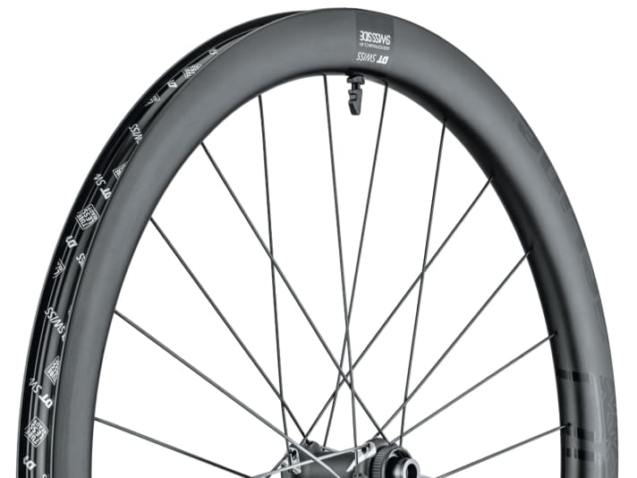 Aero wheels: not as effective as expected.