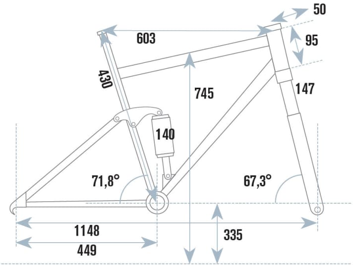   The geometry data of the Turner Burner 275 at a glance.