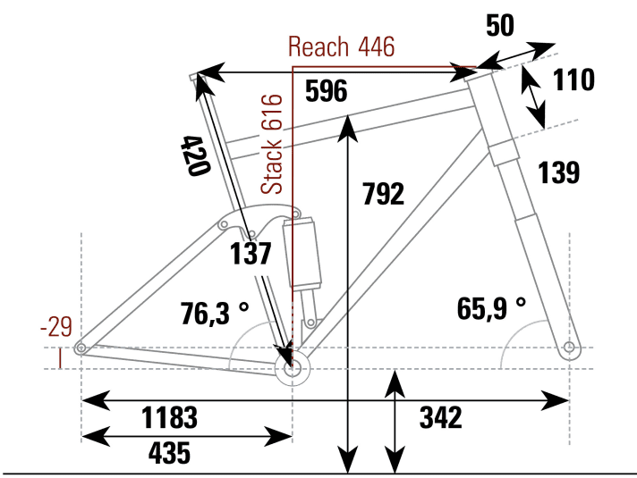 Radon Skeen Trail 10.0 HD - Geometriedaten