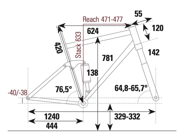 Specialised Stumpjumper Comp Alloy - Geometry data