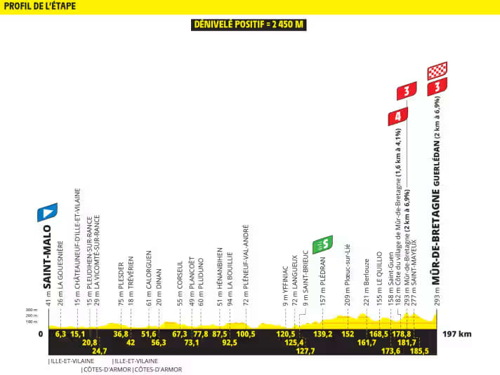 tour/image_268ab25dee6dd325eb38e95656cce049