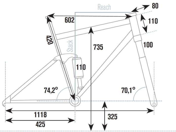 Cannondale Scalpel SI HM Race REP
