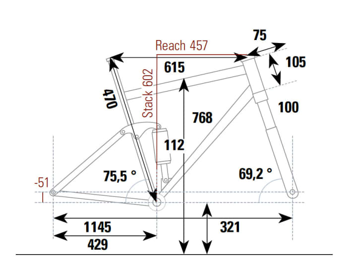   The geometry data from the BIKE test lab for the Orbea Oiz Team at a glance