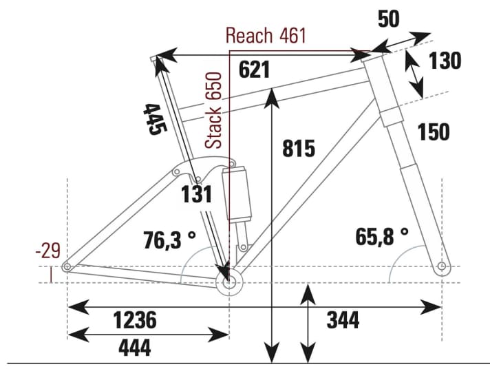 Raaw Jibb - Geometry data
