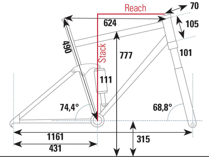   Scott Spark RC 900 Ultimate