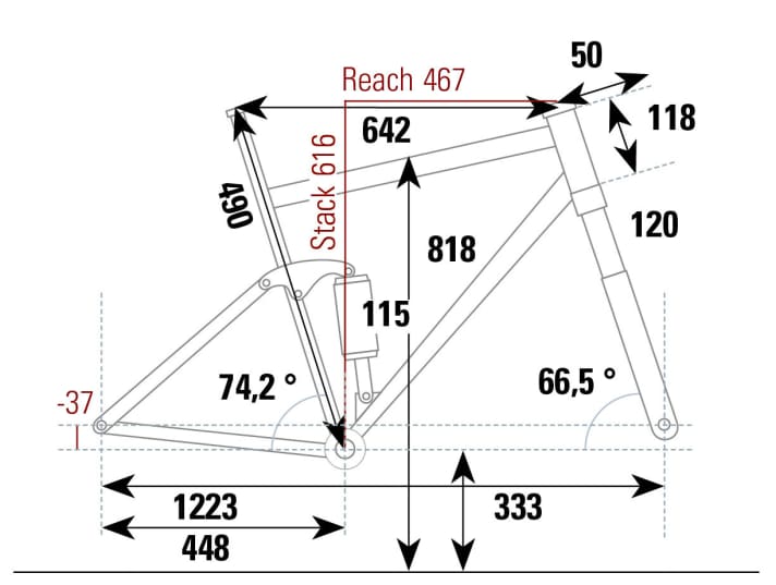   The geometry data of the Nicolai Saturn 11 from the BIKE test lab at a glance.