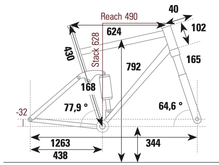Deviate Claymore - Geometry data