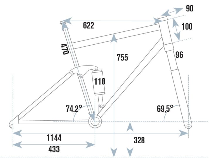   The geometry data of the Trek Top Fuel 9.8 at a glance