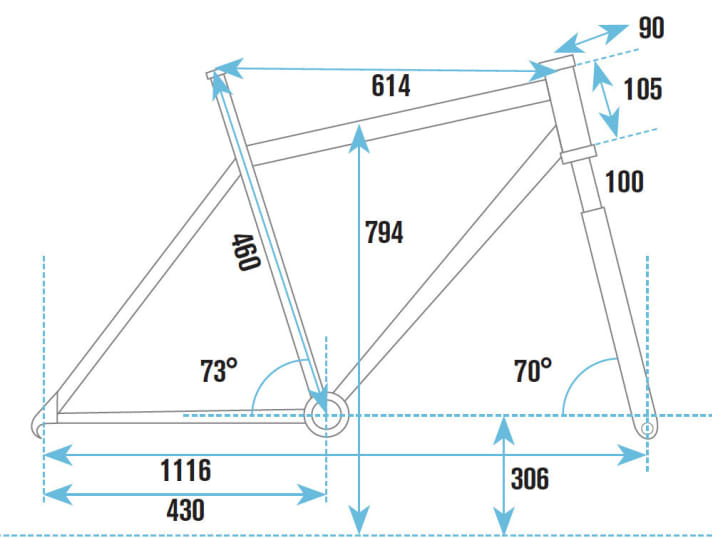   Ghost Lector ULC Worldcup