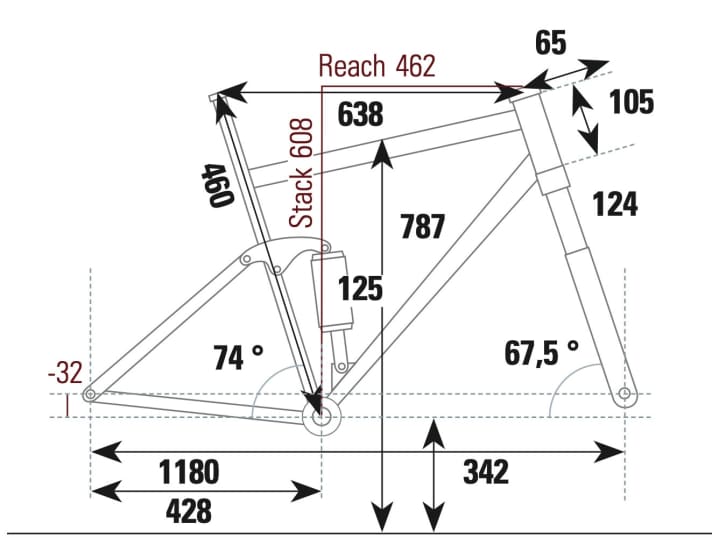 Kona Hei Hei CR - Geometriedaten