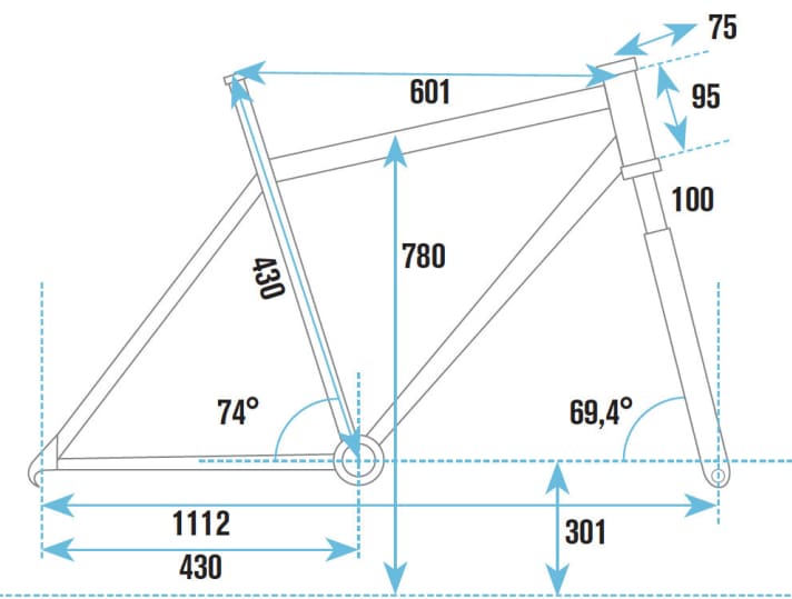   Stevens Sonora SL 2.0 Di2