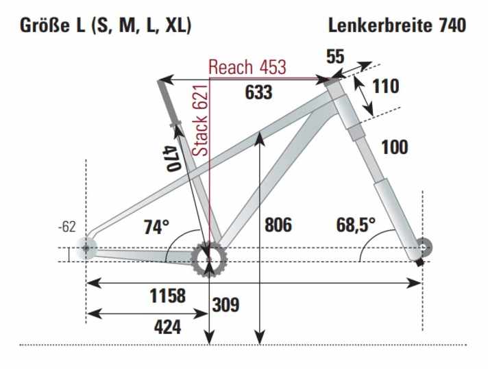 Die Geometrie des Bike Ahead Hardtails in Größe L.