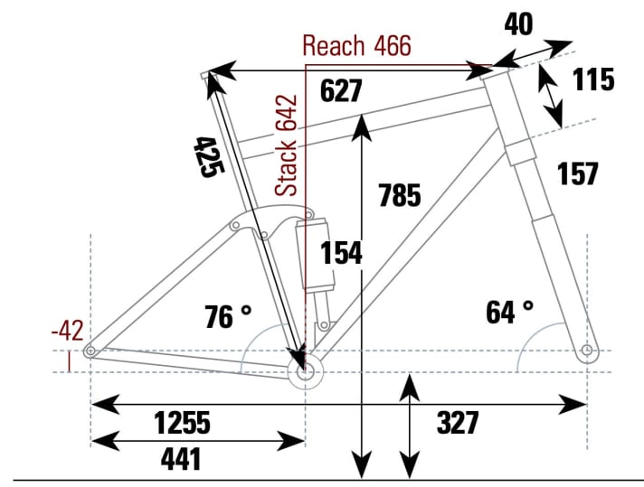 Specialised Stumpjumper Evo Comp - Geometry data