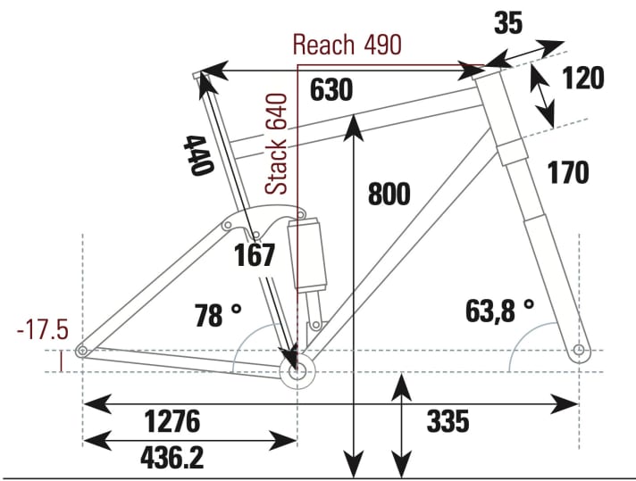 Trek Slash Gen. 6 - Geometry data