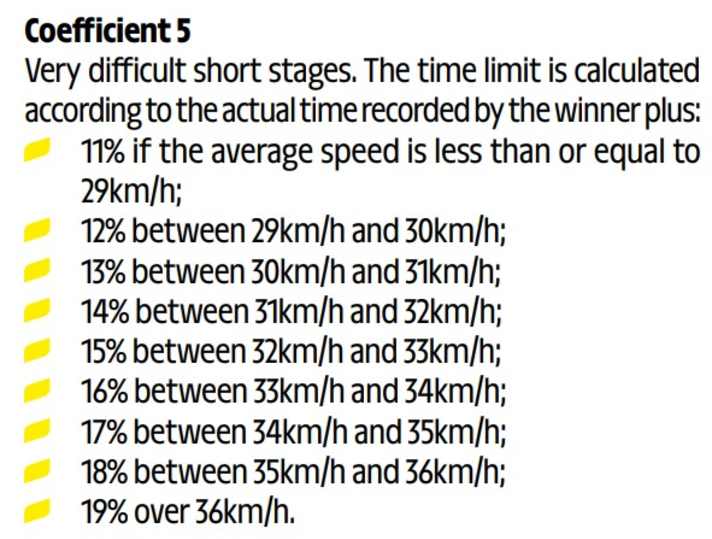 Coefficient 5