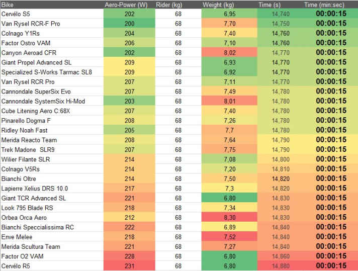 tour/stage-15-25_33f2816886e815fd6315ae82f564bd21
