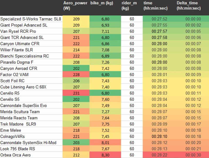 tour/stage14-24_14b2d276f176571f1a05560d7957fb25