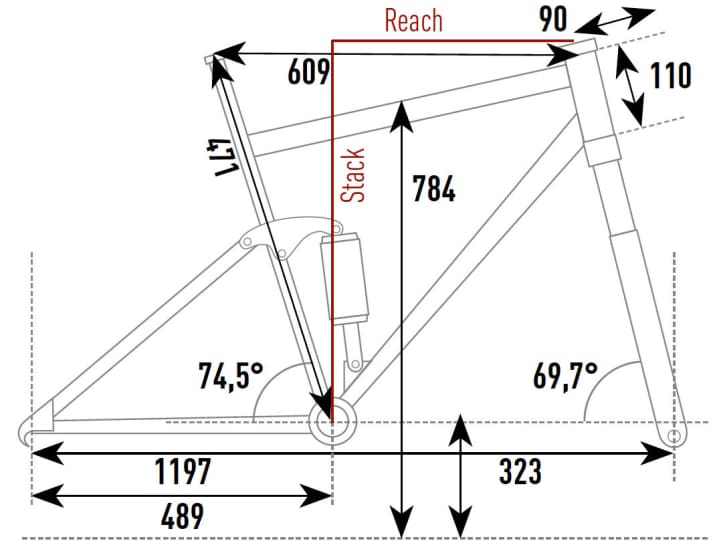   Bergamont E-Contrail 8.0+