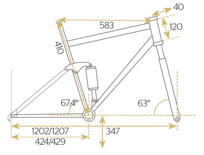   Commencal Supreme DH V4