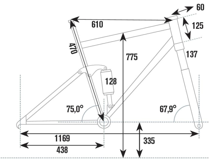   Test 2016 All Mountain Fullys 29: Specialized Stump. Comp 29