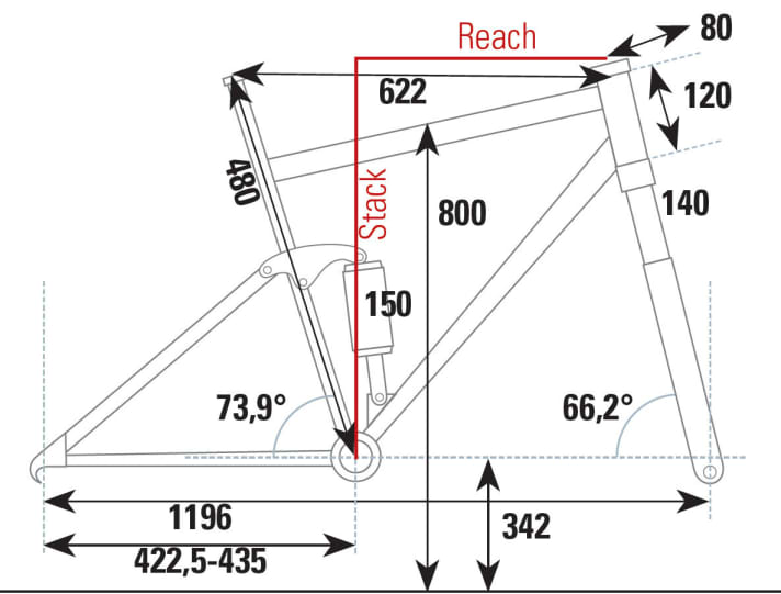   Rotwild R.X1 FS Comp