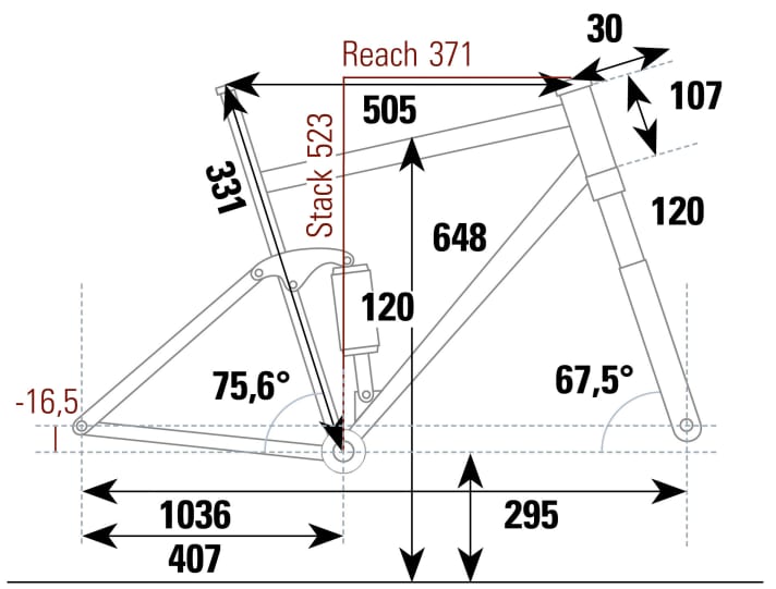 Geometrie Cube Stereo 240 One Kinder-Bike