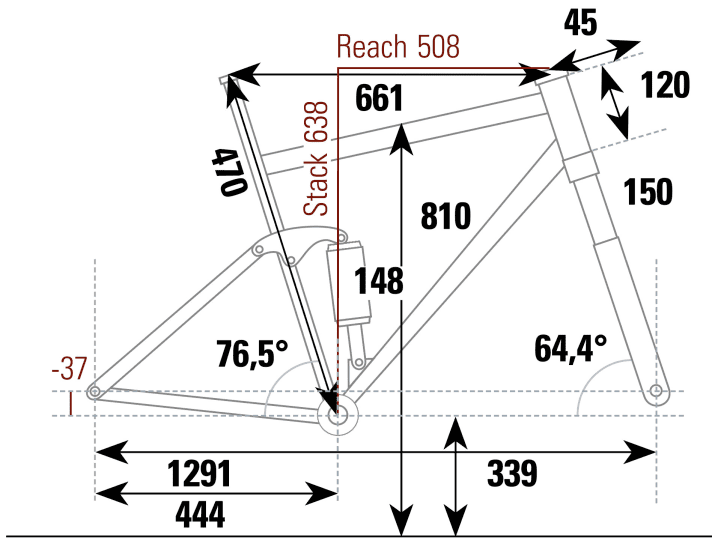 Trek Fuel EX 9.9 AXS - Geometriedaten 