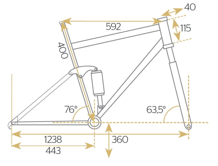   Test 2016 - Downhiller: Lapierre DH 727