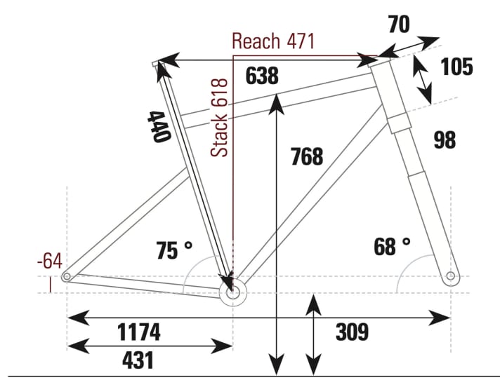 Merida Big.Nine 10K - Geometry data