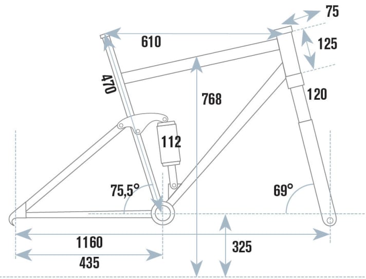   The geometry of the Specialized Camber FSR 29 S-Works