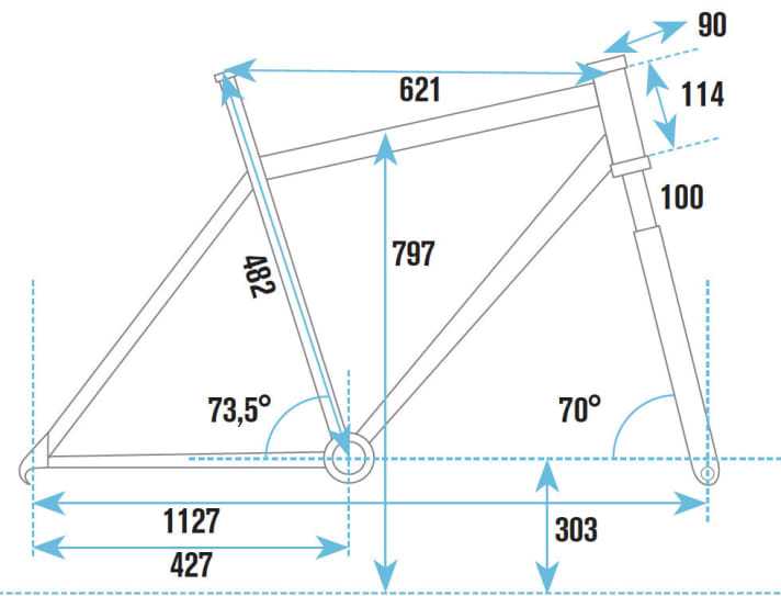   KTM Myroon 29 Prestige B11