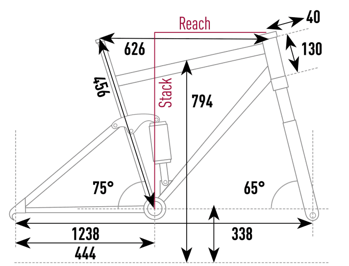 Conway Xyron S 8.9 MX Carbon - Geometry data