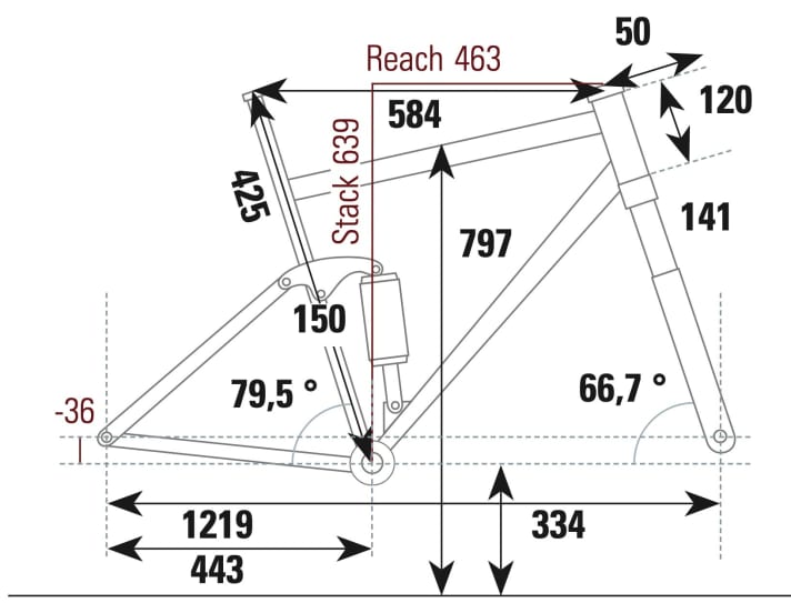 Crossworx Lite 290 - Geometriedaten
