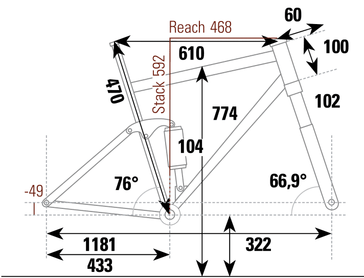 Lapierre XR 9.9 - Geometry data