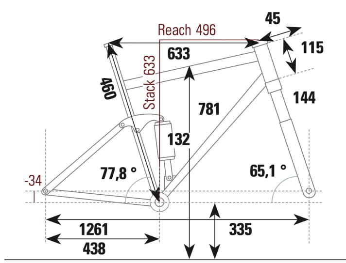 BIKE measurement of the geometry of the Last Asco in frame size 190.