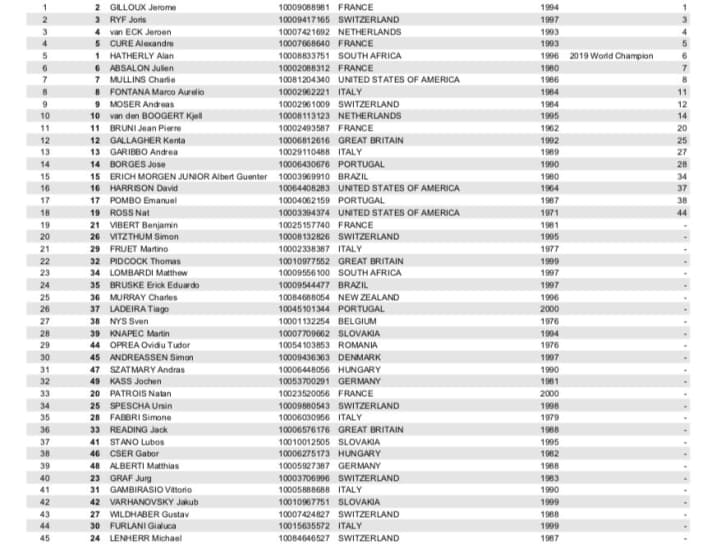   The start list for the men's E-MTB race.