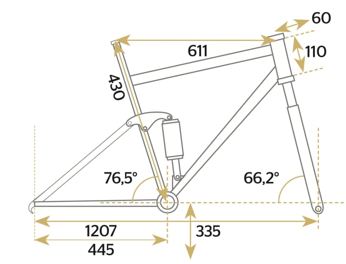 Propain Hugene CF 29 - Geometriedaten
